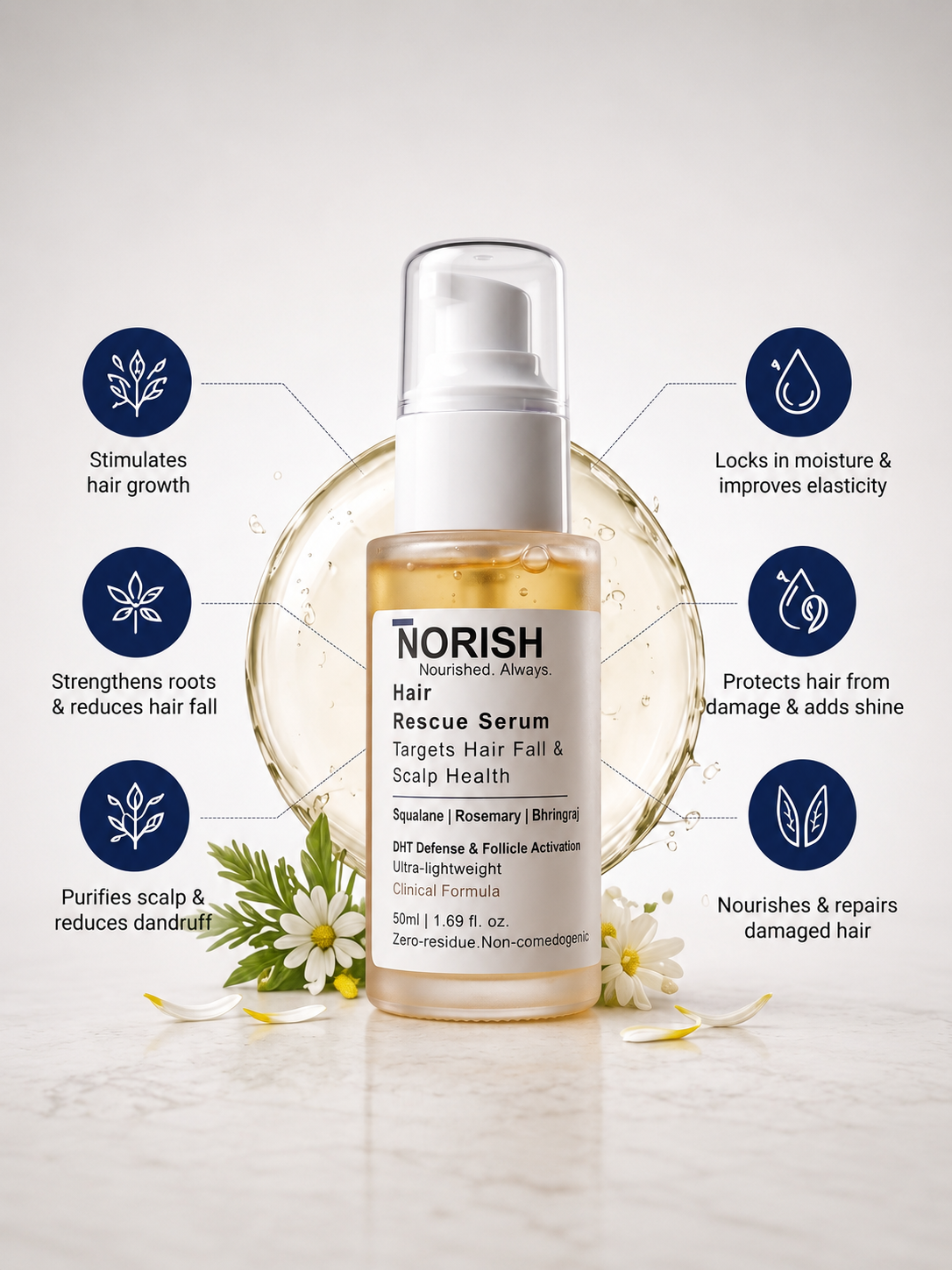 NORISH Hair Rescue Serum | Hair Fall & Hair Growth Serum | Rosemary & Bhringraj | Best Hair Serum in Pakistan