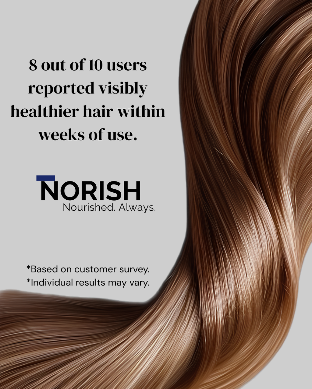 NORISH Hair Rescue Serum | Hair Fall & Hair Growth Serum | Rosemary & Bhringraj | Best Hair Serum in Pakistan