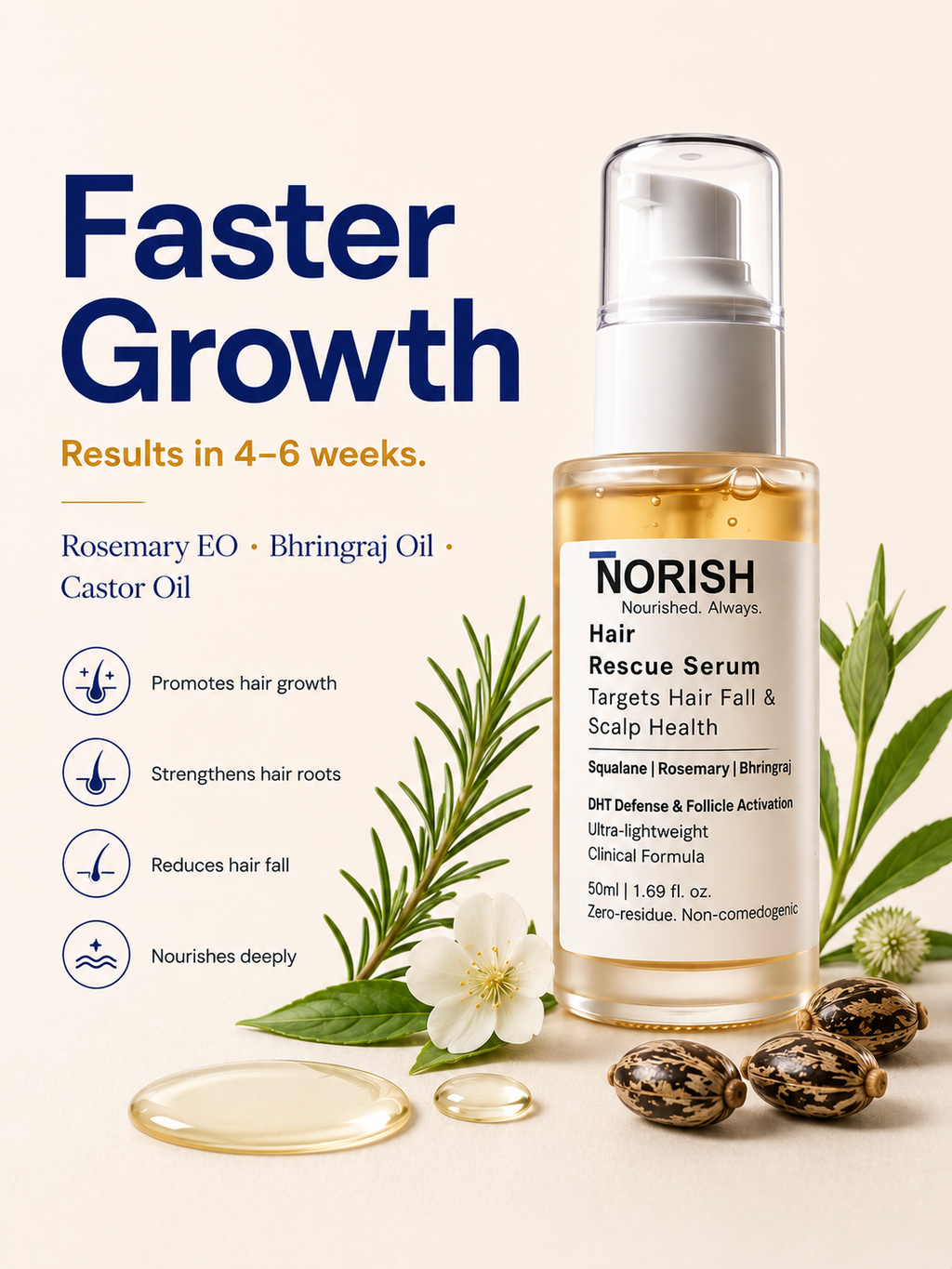 NORISH Hair Rescue Serum | Hair Fall & Hair Growth Serum | Rosemary & Bhringraj | Best Hair Serum in Pakistan