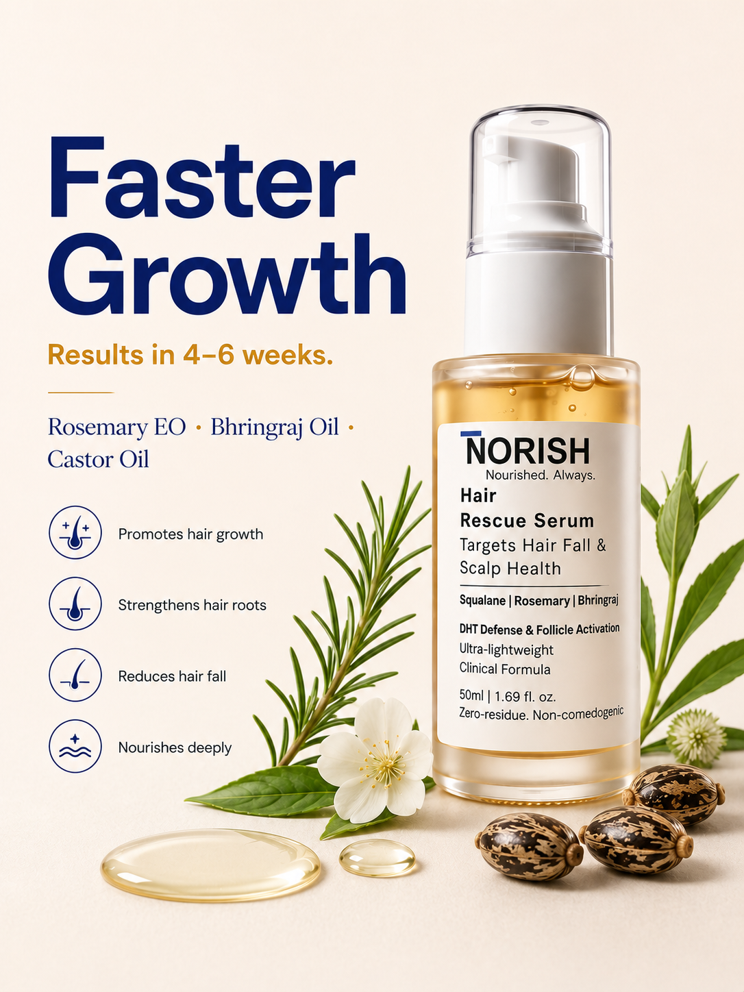NORISH Hair Rescue Serum | Hair Fall & Hair Growth Serum | Rosemary & Bhringraj | Best Hair Serum in Pakistan