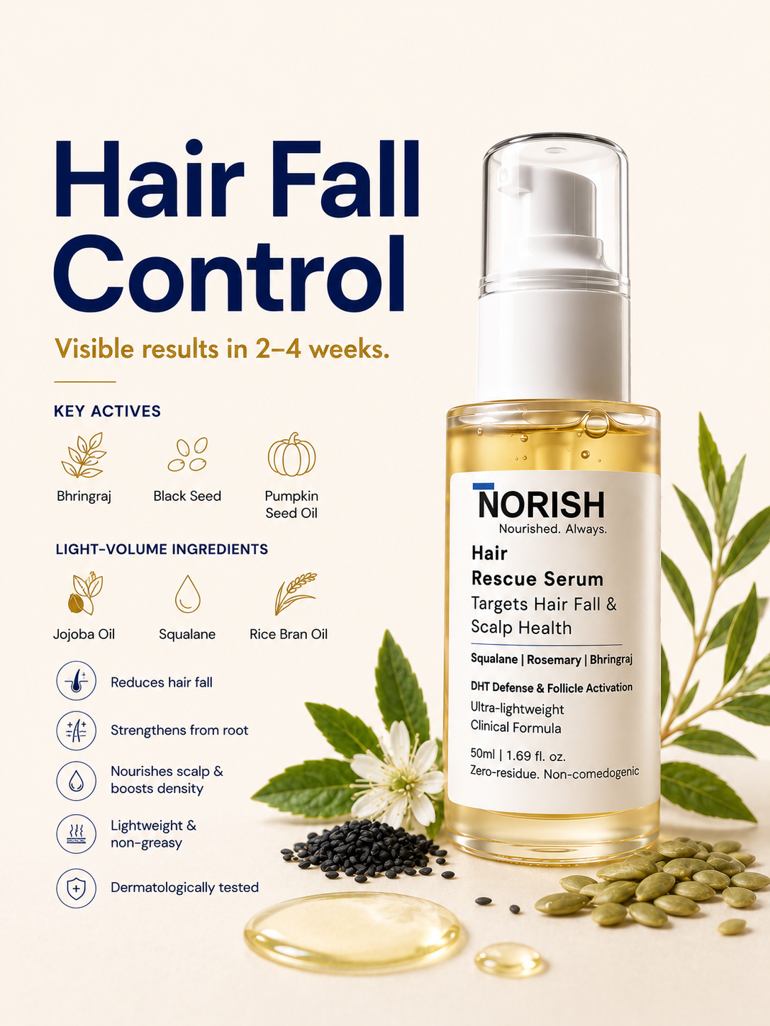 NORISH Hair Rescue Serum | Hair Fall & Hair Growth Serum | Rosemary & Bhringraj | Best Hair Serum in Pakistan