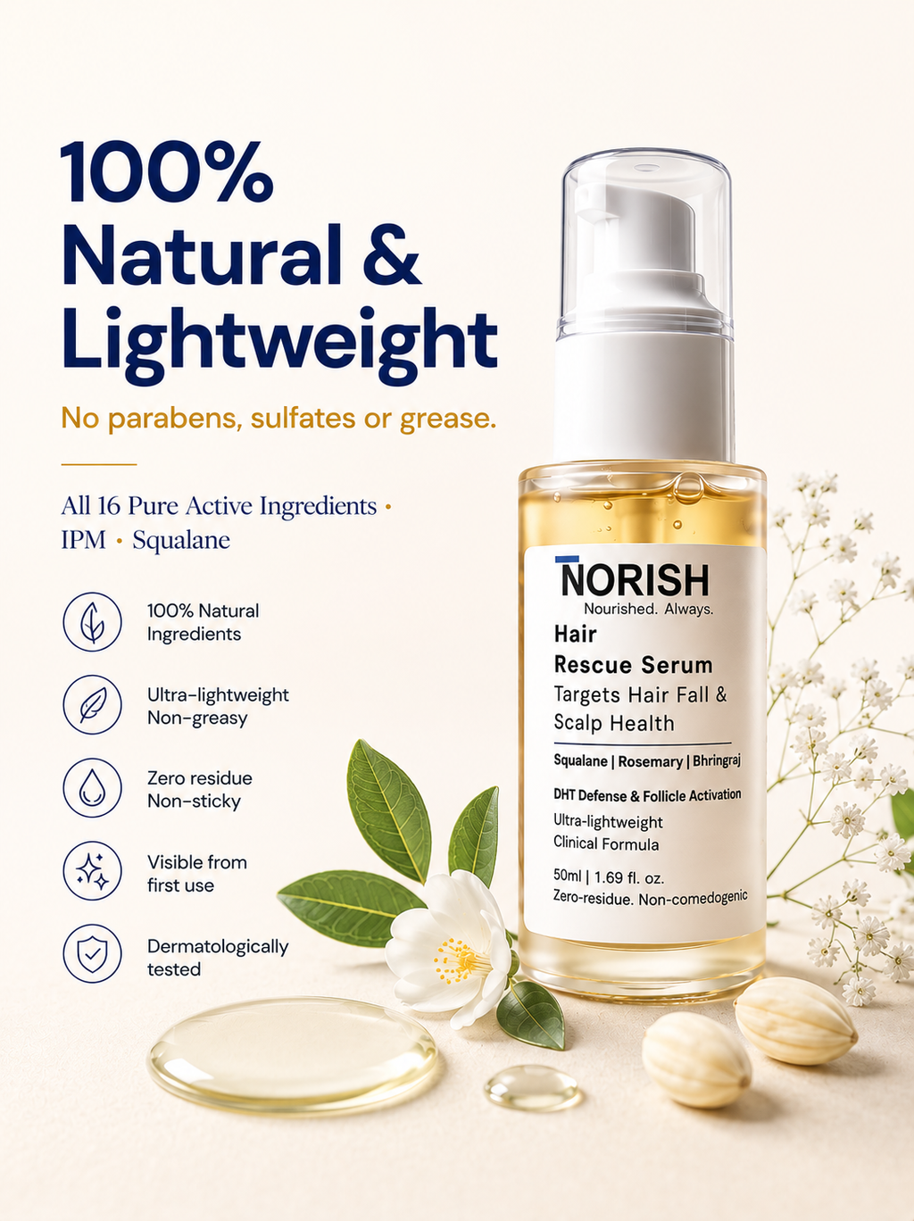 NORISH Hair Rescue Serum | Hair Fall & Hair Growth Serum | Rosemary & Bhringraj | Best Hair Serum in Pakistan